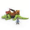 MTTL IMAGINEXT YÜRÜYEN TİMSAH DHL