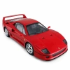 SNMN 1/14 F/F FERRARİ F40 27MHZ.IŞIKLI (FERR)