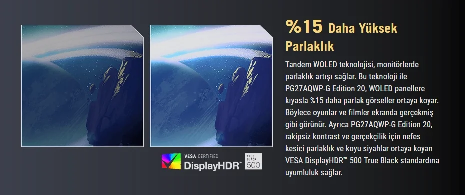 PG27AQWP-G Panel ve Parlaklık
