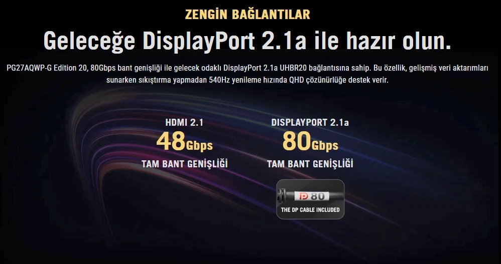 PG27AQWP-G Bağlantı Seçenekleri