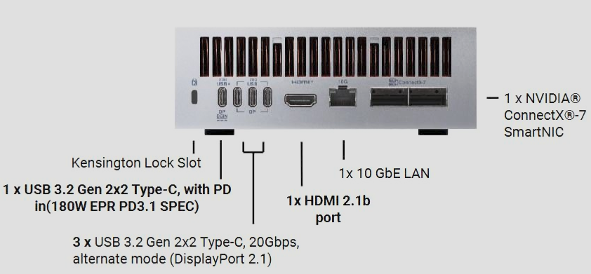 ASUS Ascent GX10 IO Ports