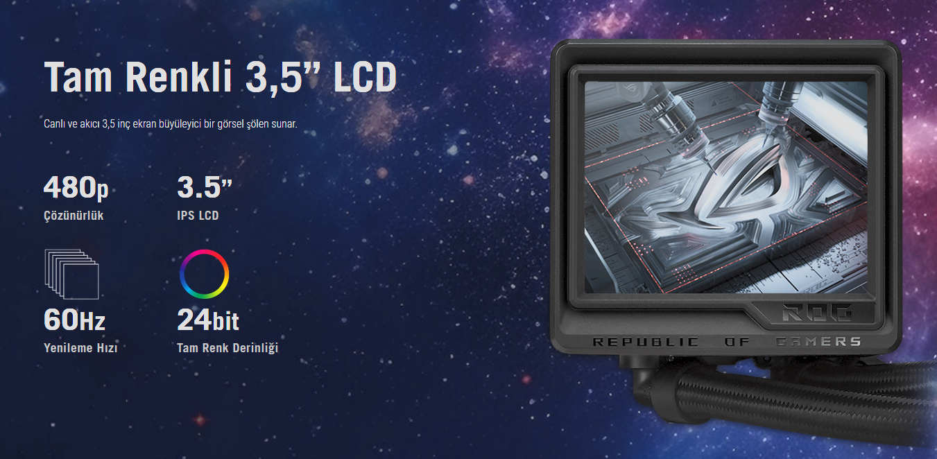 ASUS ROG Ryujin III 360 ARGB Extreme Ekran