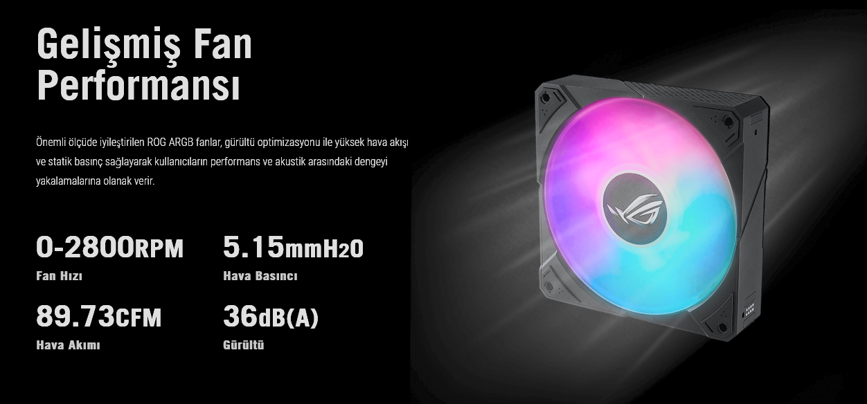 ASUS ROG Ryujin III 360 ARGB Extreme Fan Kalınlığı
