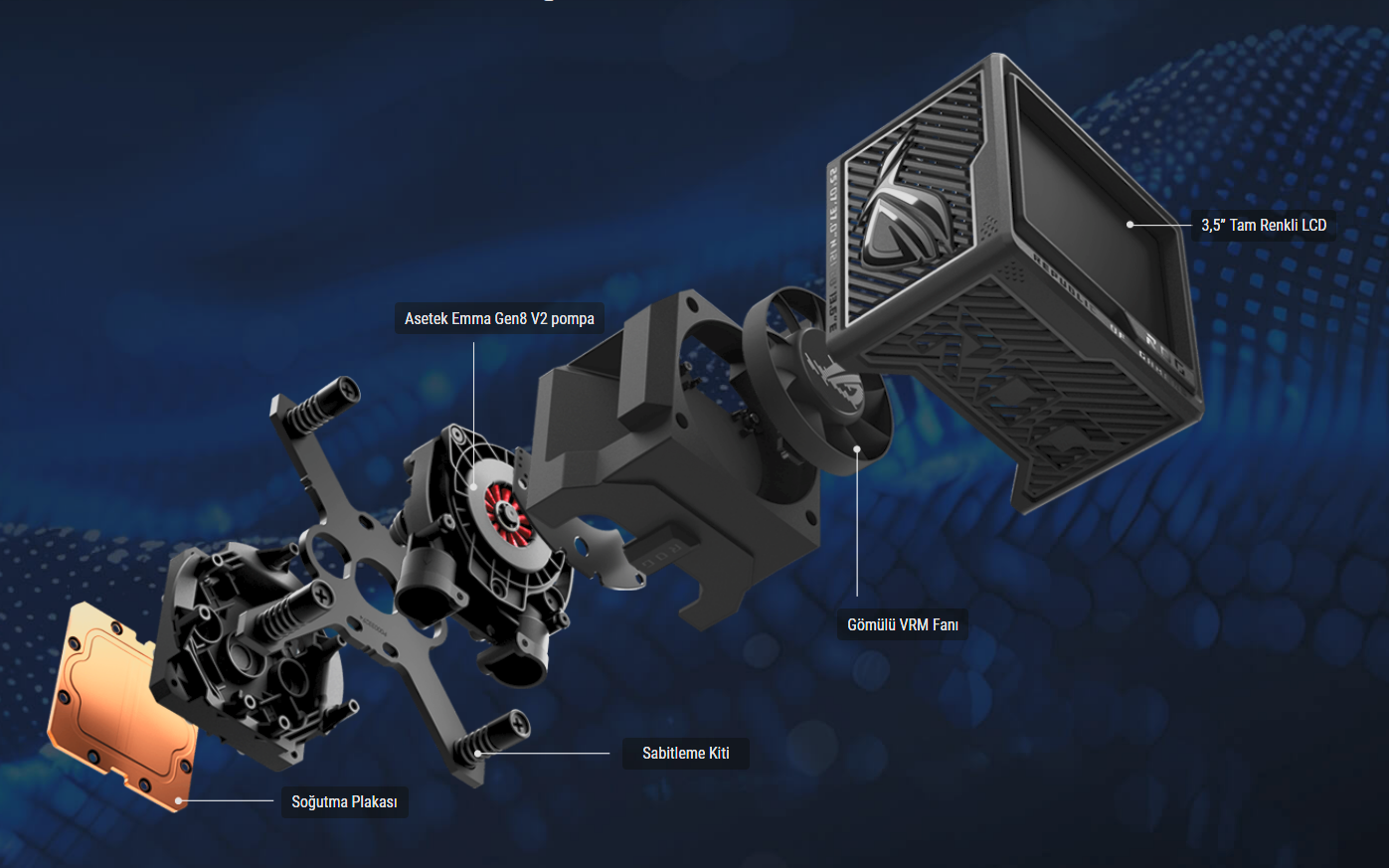 ASUS ROG Ryujin III 360 ARGB Extreme İç Tasarım