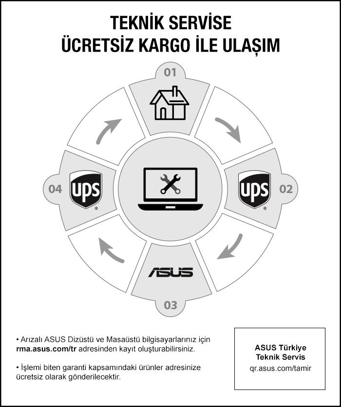 ASUS Vivobook 15 X1504VA Garanti ve Teknik Servis
