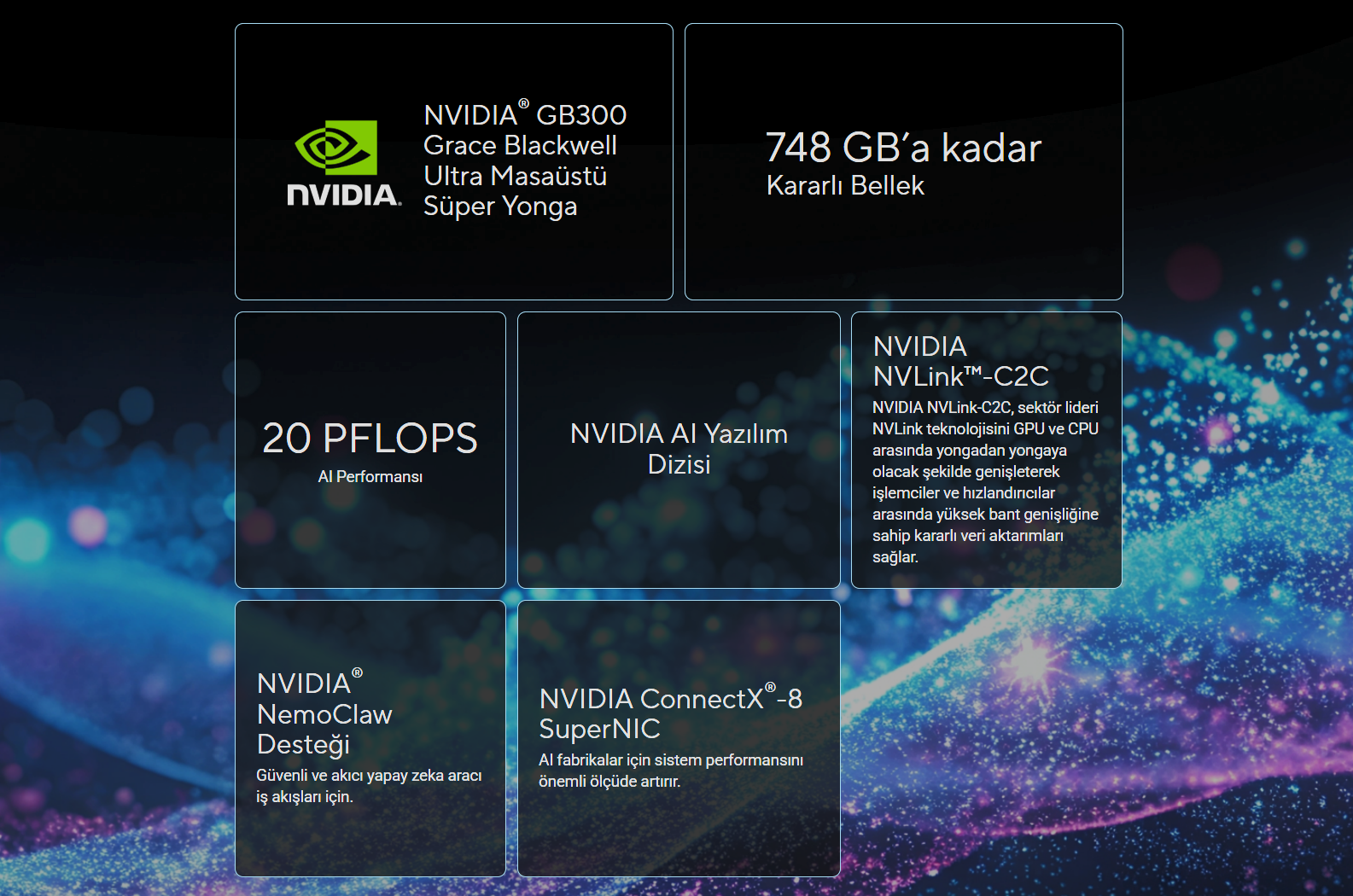 ASUS ExpertCenter Pro ET900N-G3 Yapay Zeka Süper Bilgisayarı