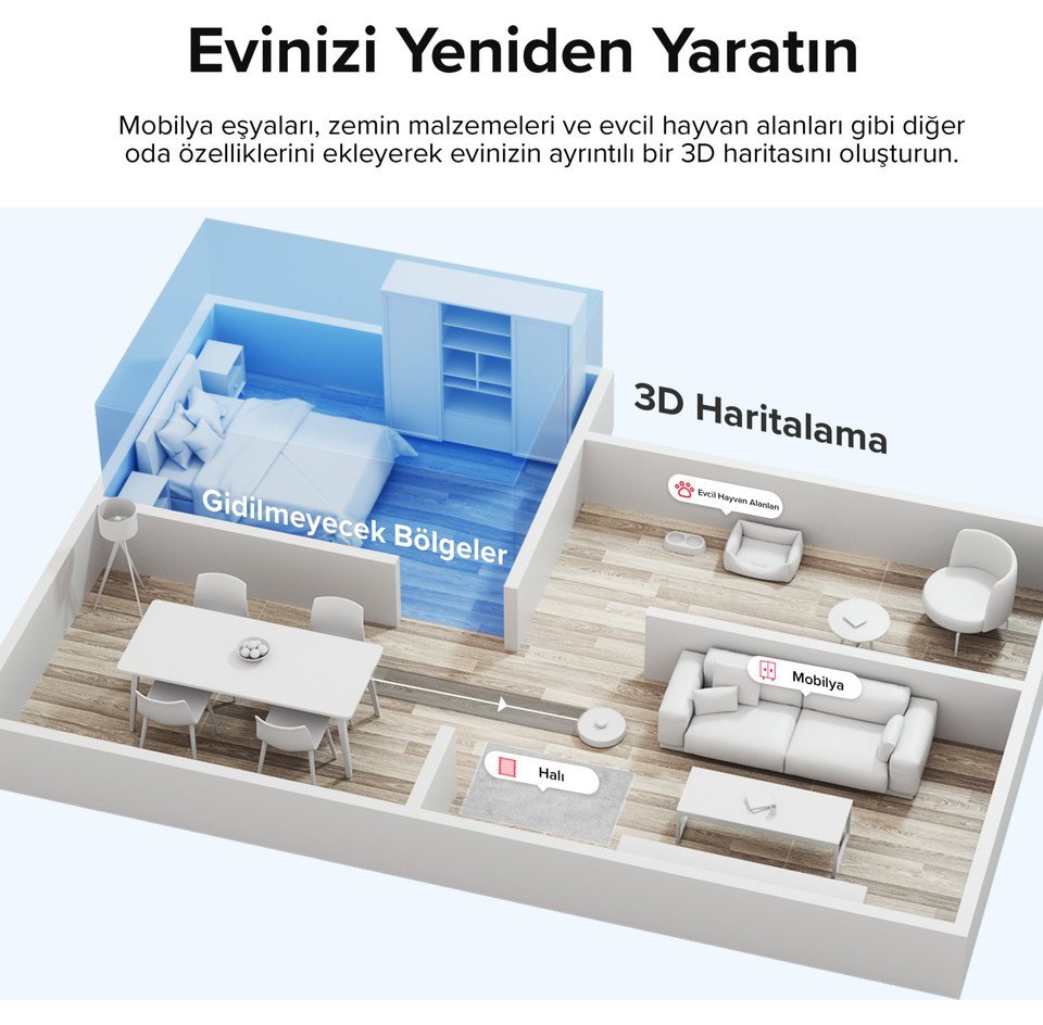 Roborock S8 Sonic 3D Haritalama