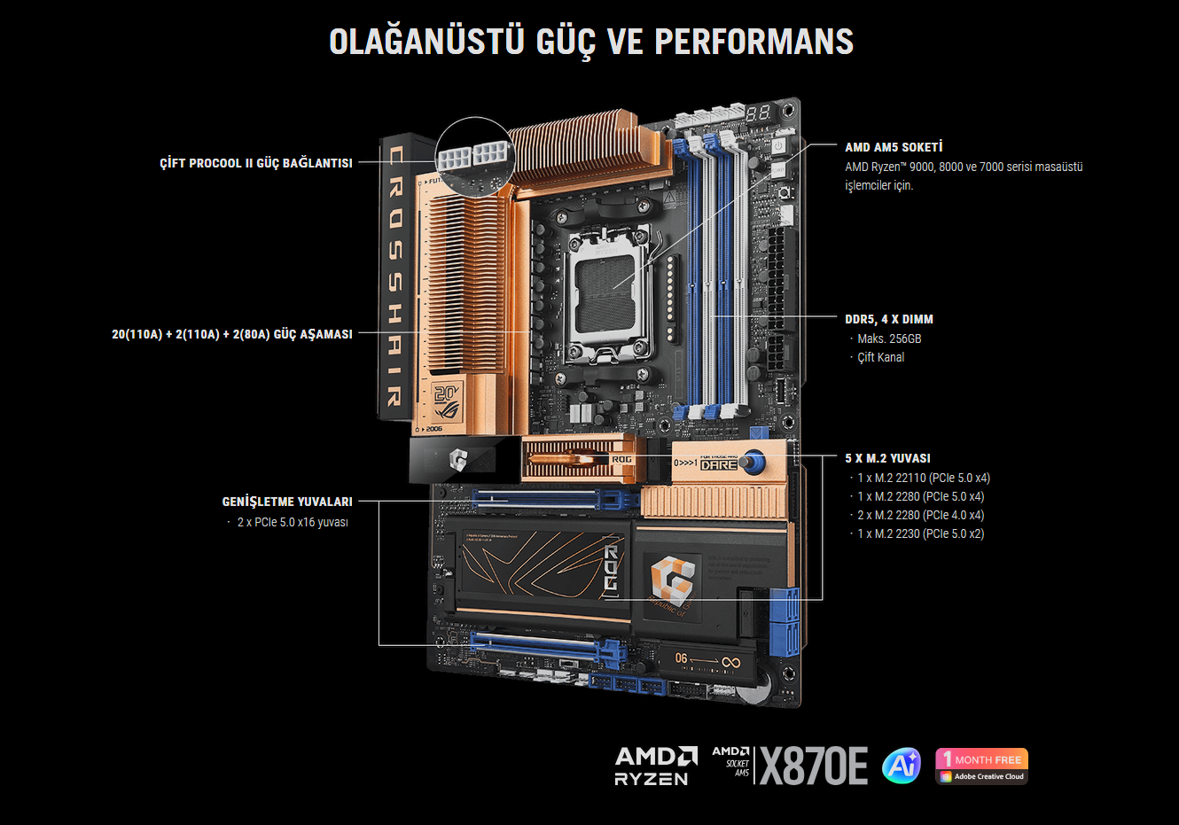 ASUS ROG Crosshair 2006