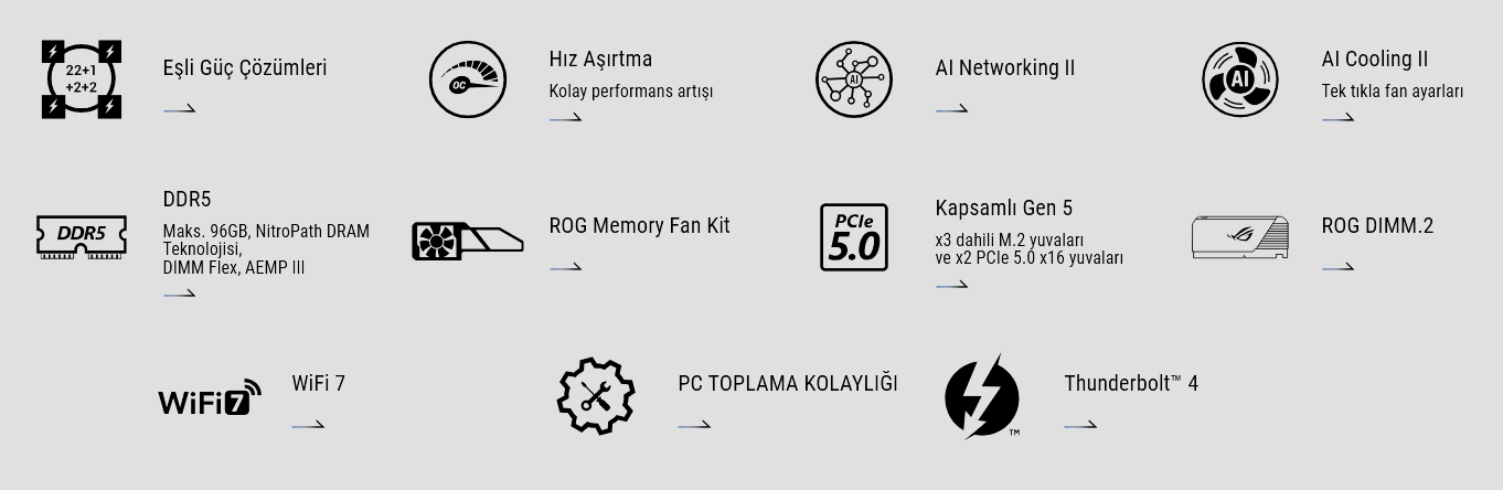 ASUS ROG Maximus Z890 APEX Anakart Özellikleri
