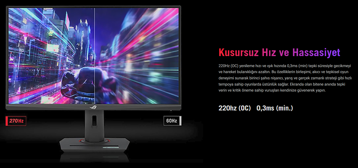 XG27ACSR Hız ve Hassasiyet