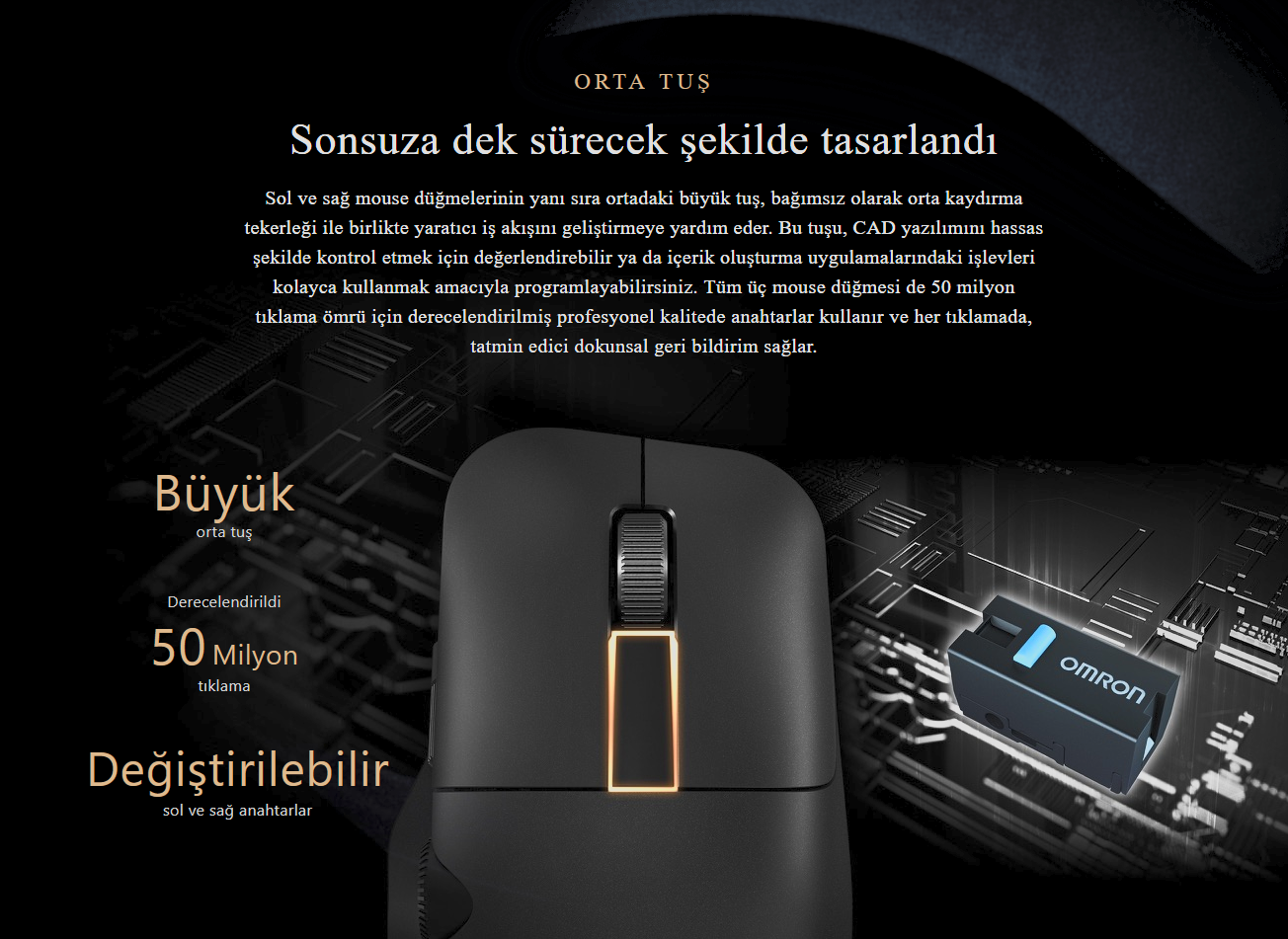 ASUS ProArt MD300 Orta Tuş