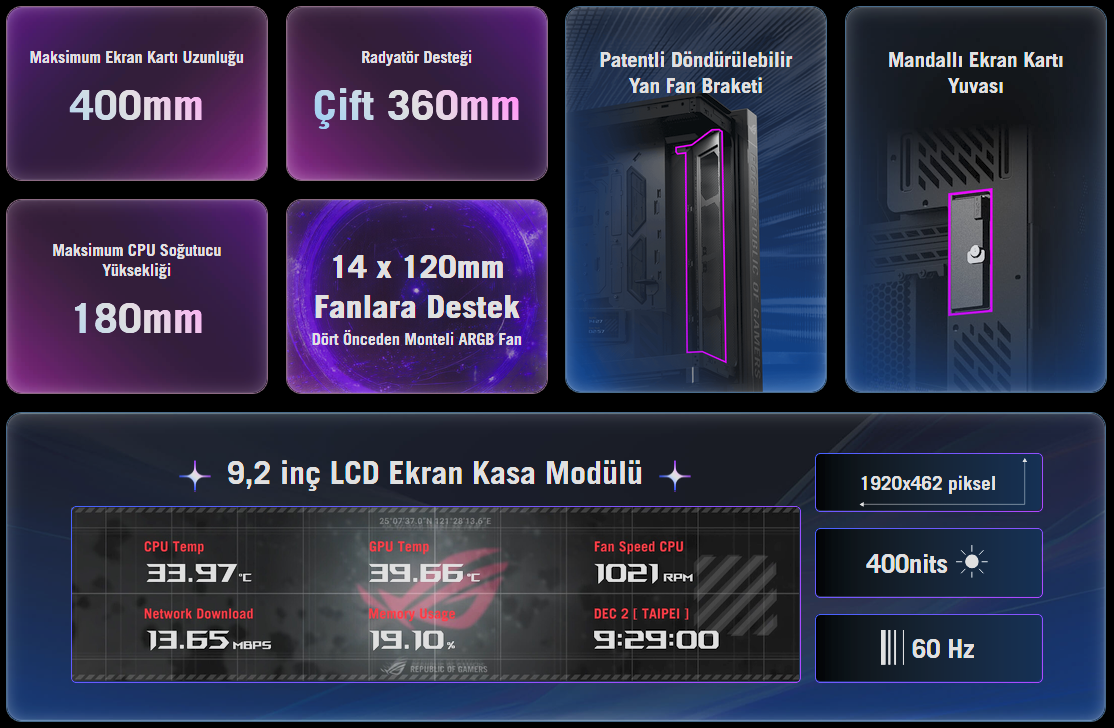 ASUS ROG Cronox Özellikleri