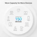 TP-Link Deco PX50 AX3000 + G1500 Bütün Ev Powerline İkili Paket Mesh WiFi Sistemi