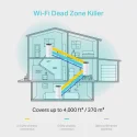 TP Link Deco M4 AC1200 Dual Band Tüm Ev Mesh Wi-Fi Sistemi Üçlü Paket