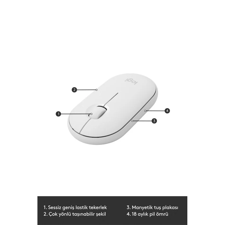 LOGITECH MK470 KABLOSUZ KALVYE MOUSE SET USB BEYAZ 920-009436