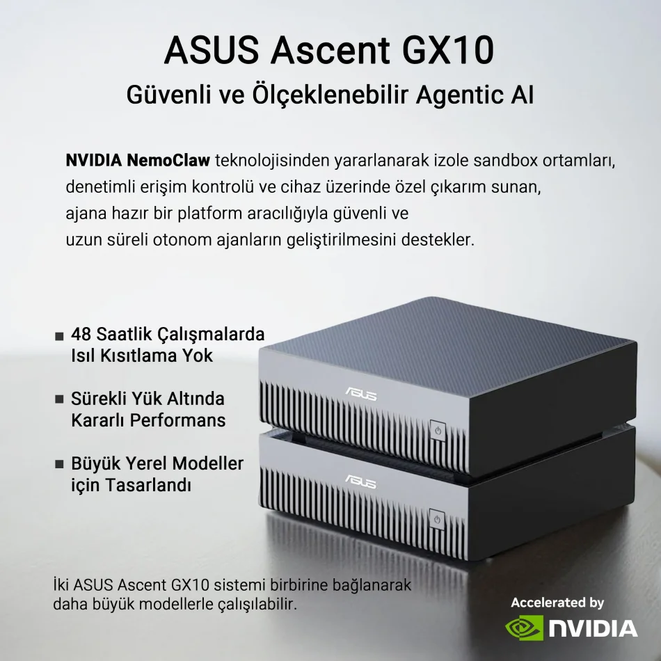 ASUS Ascent GX10 Nvidia GB10 CPU Blackwell GPU LPDDR5X 128GB RAM 2TB NVMe SSD Yapay Zeka Mini Süper Bilgisayar