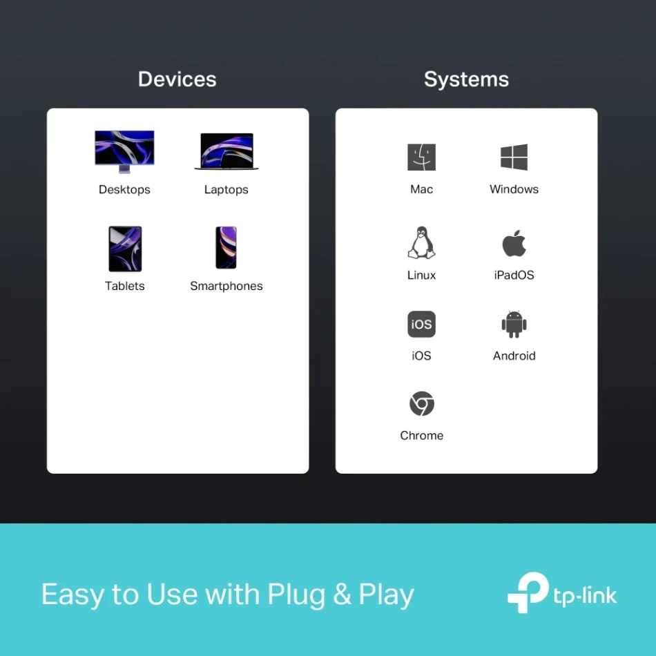 TP-Link UH6120C USB Type-C 6-Port Hub Notebook Dock İstasyonu