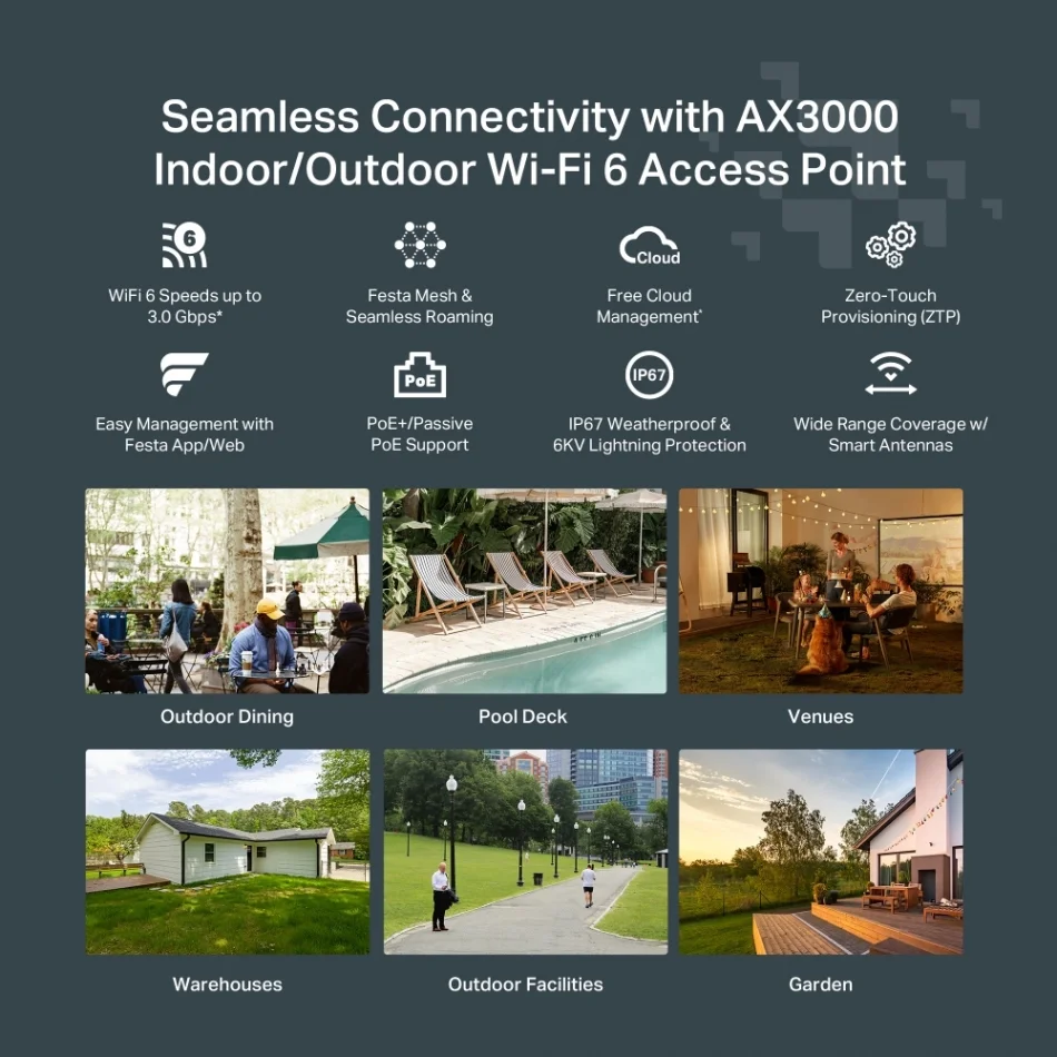 TP-Link Festa F61-Outdoor AX1800 İç ve Dış Mekan Wi-Fi 6 Access Point