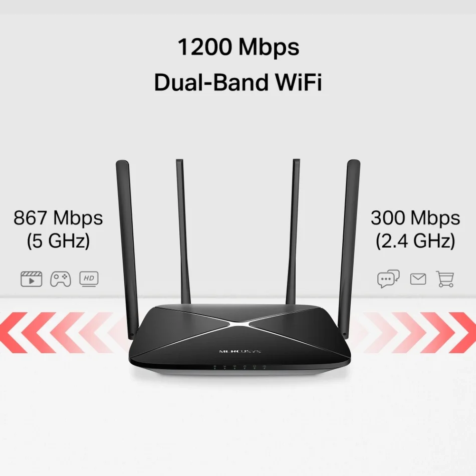 TP-Link Mercusys MB430-DSL AC1200 Kablosuz Gigabit VDSL/ADSL Modem Router