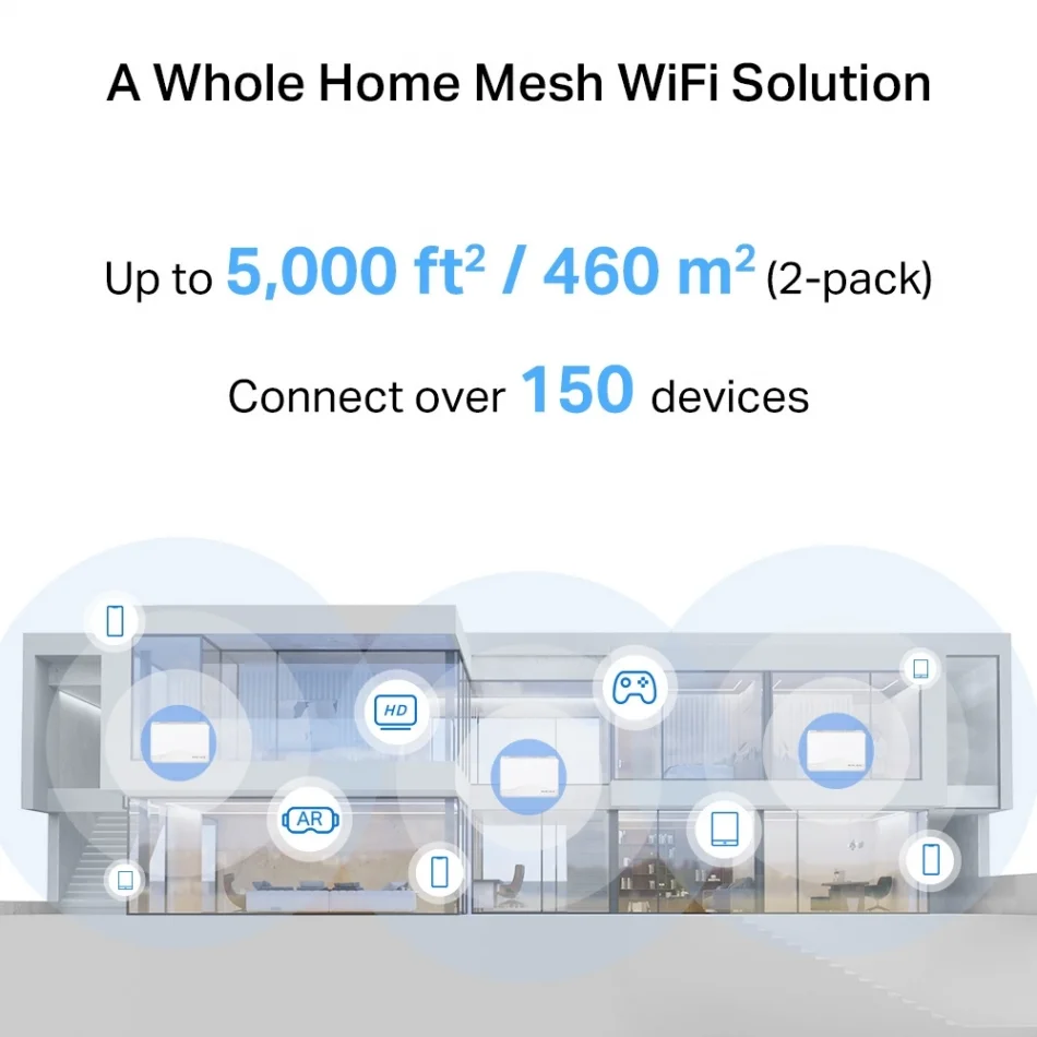 TP-Link Mercusys Halo H25BE BE3600 Tüm Ev Wi-Fi 7 Mesh Sistem Router