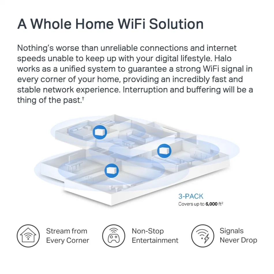 TP-Link Mercusys Halo H70X AX1800 Wi-Fi 6 Üçlü Paket Bütün Ev Mesh Sistemi