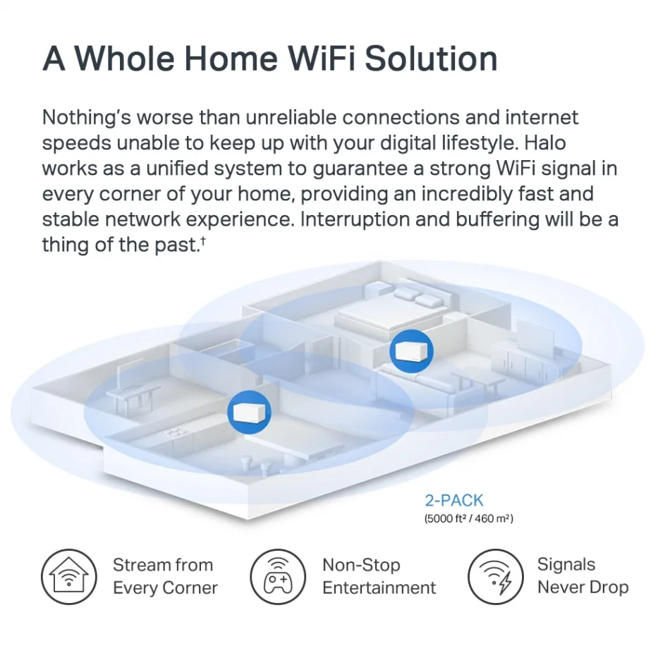 TP-Link Mercusys Halo H80X AX3000 WiFi 6 İkili Paket Tüm Ev Mesh Ağ Sistemi