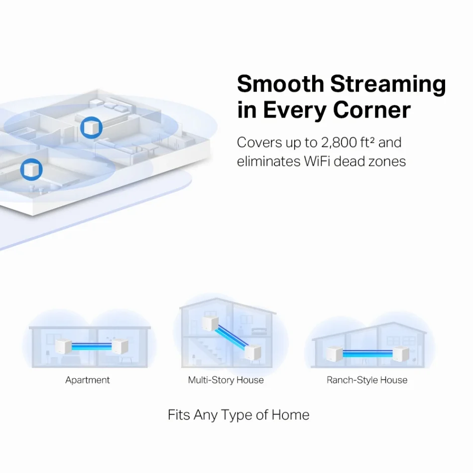 TP-Link Mercusys Halo H30G AC1300 İkili Set Tüm Ev Mesh Wi-Fi Sistemi