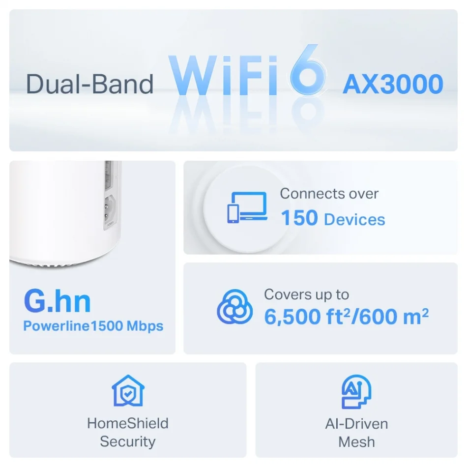 TP-Link Deco PX50 AX3000 + G1500 Bütün Ev Powerline İkili Paket Mesh WiFi Sistemi