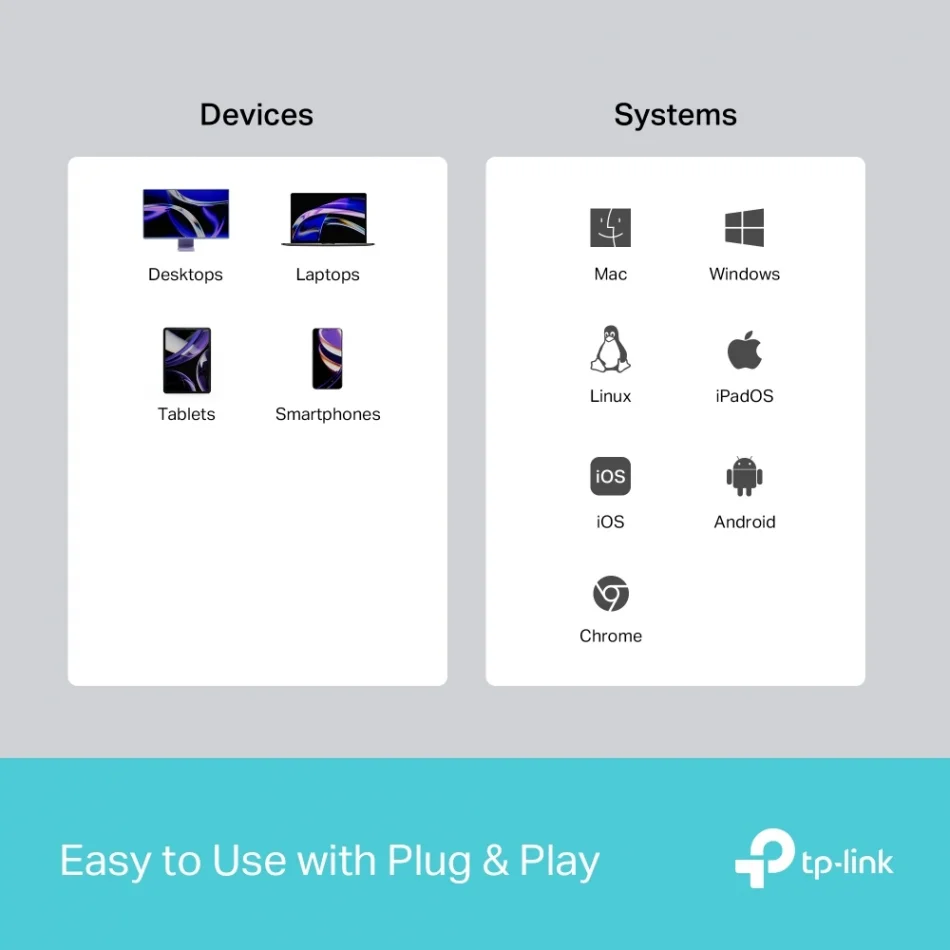 TP-Link UH5020C USB Type-C 5i 1 Arada Hub