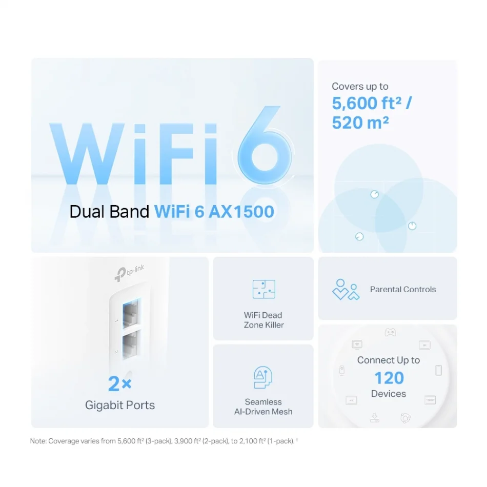 TP-Link Deco X10 AX1500 Tüm Ev Mesh Wi-Fi 6 Sistemi - 3lü Paket