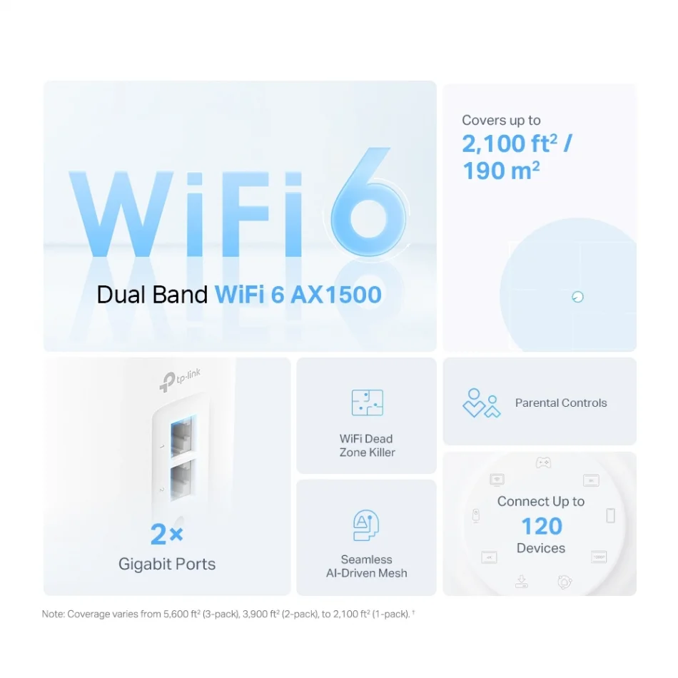 TP-Link Deco X10 AX1500 Tüm Ev Mesh Wi-Fi 6 Sistemi - 2li Paket