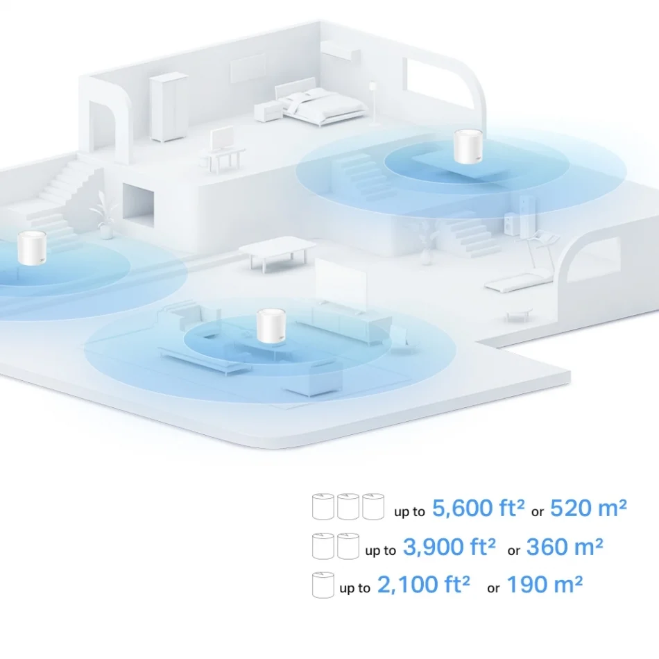 TP-Link Deco X10 AX1500 Tüm Ev Mesh Wi-Fi 6 Sistemi - 2li Paket