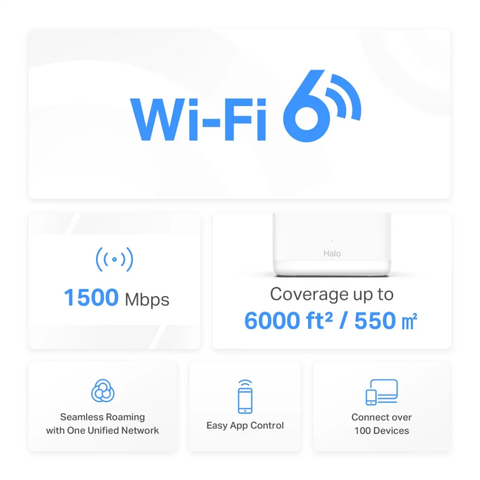 TP-Link Mercusys Halo H60X AX1500 Tüm Ev Mesh Wi-Fi 6 Sistemi