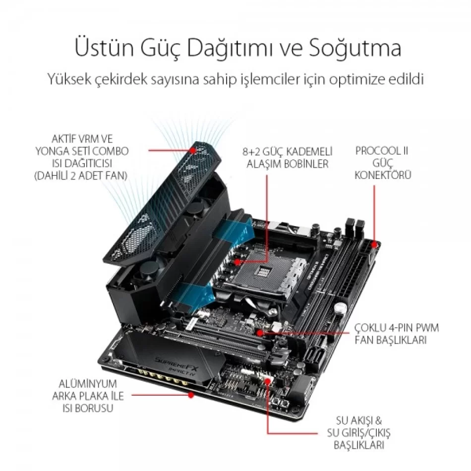 ASUS ROG CROSSHAIR VIII IMPACT 4800MHz(OC) AMD Soket AM4 mDTX Anakart