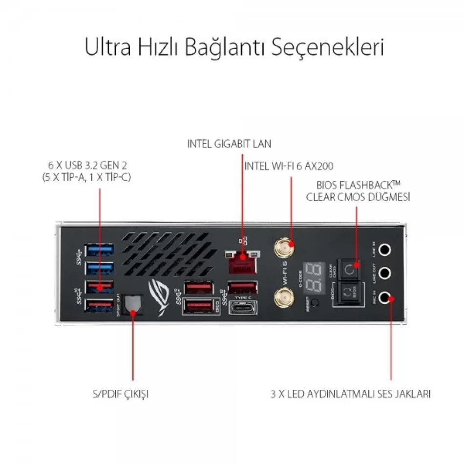 ASUS ROG CROSSHAIR VIII IMPACT 4800MHz(OC) AMD Soket AM4 mDTX Anakart