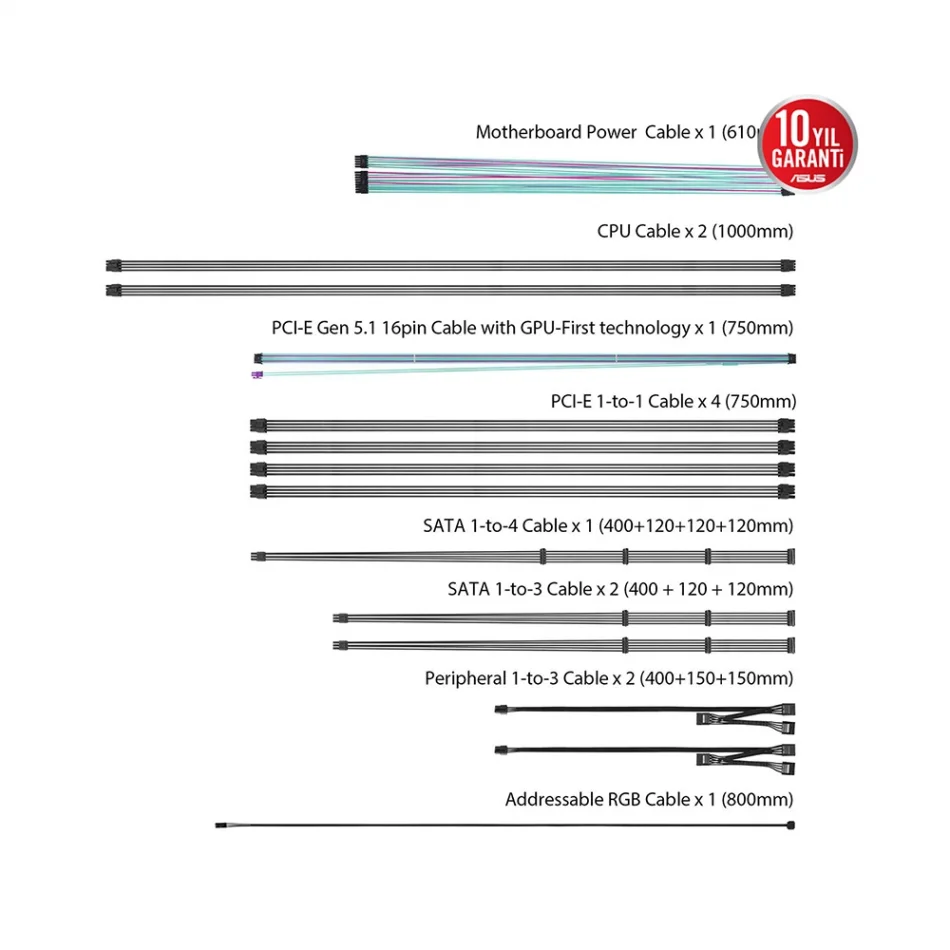 ASUS ROG THOR 1200P3 Hatsune Miku Edition 1200W Platinum III ARGB 80+ Platinum Tam Modüler ATX 3.1 Güç Kaynağı