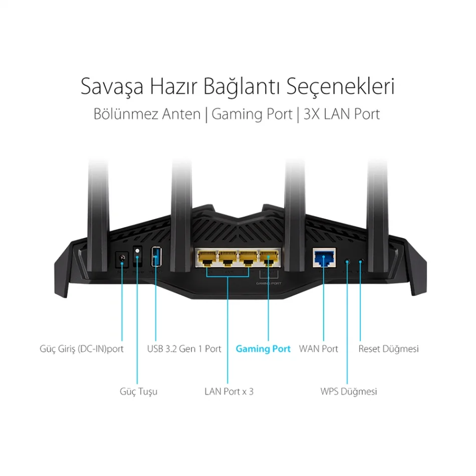 ASUS RT-AX82U WIFI6 DualBand Gaming Ai Mesh Gaming Router