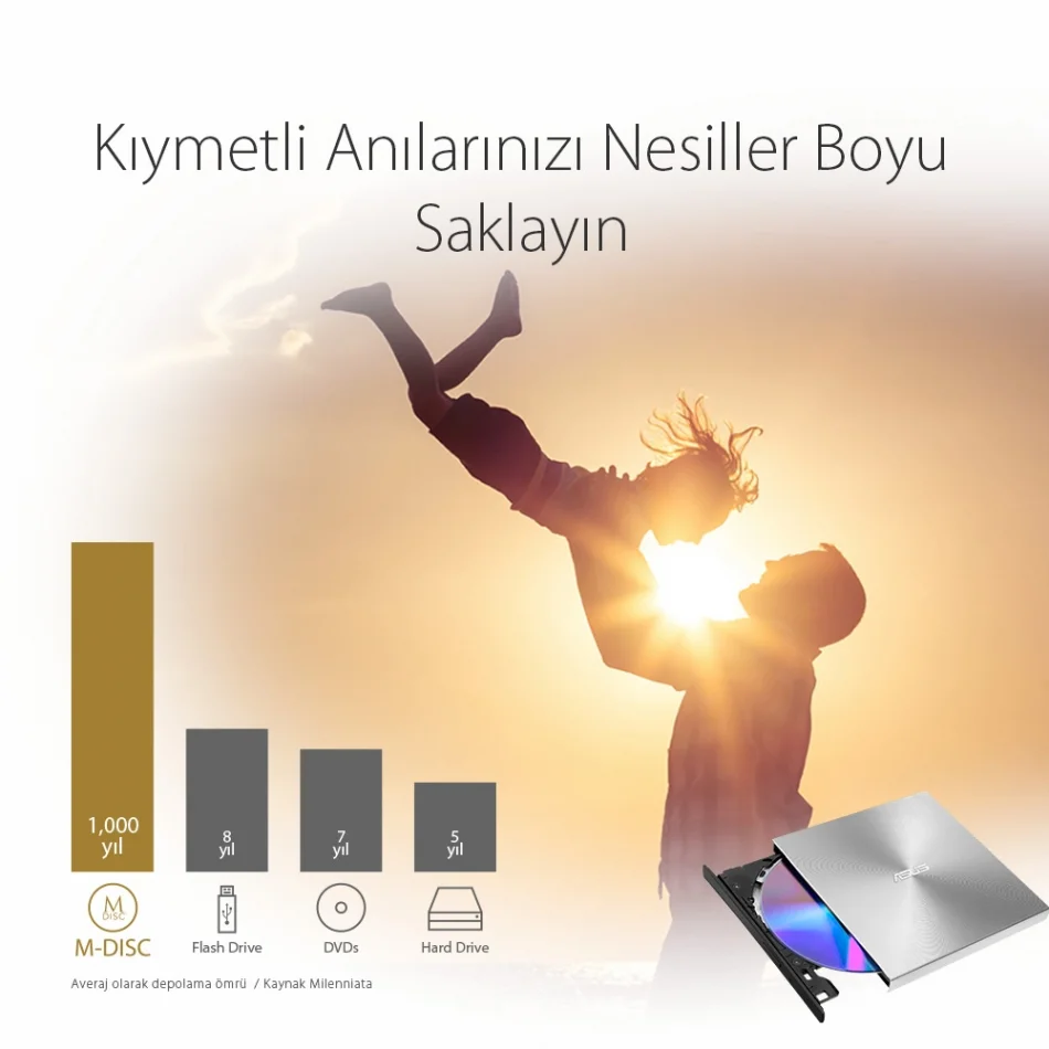 ASUS ZenDrive 08U5S-U Silver Portable Ultra İnce M-DISC Destekli USB Type-C 8x DVD-RW Gümüş Renk Optik Sürücü
