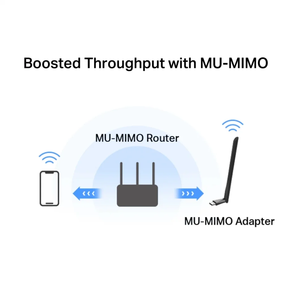 Mercusys MA30H AC1300 High Gain Wireless Dual Band USB Adaptör