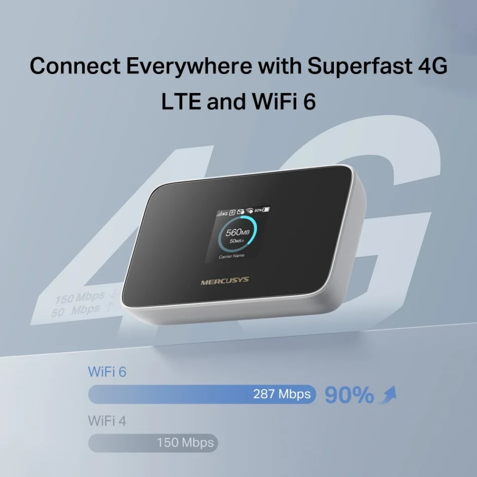 Mercusys MT115 4G LTE Mobile Taşınabilir Wi-Fi Modem