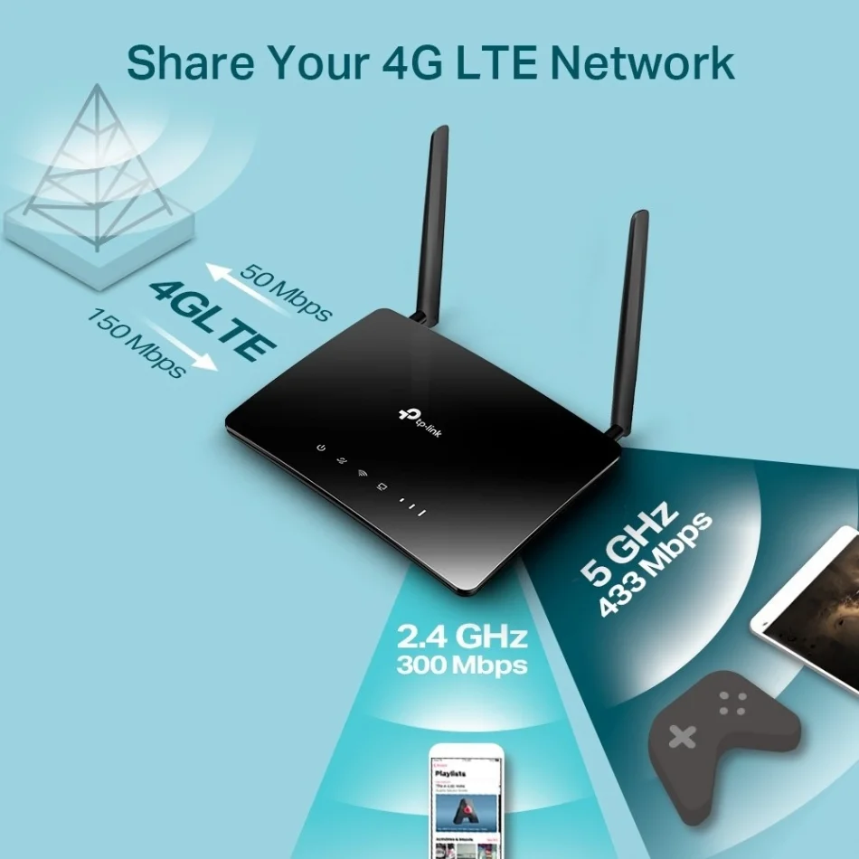 TP-Link Archer MR400 AC1200 Dual Band 4G LTE Router