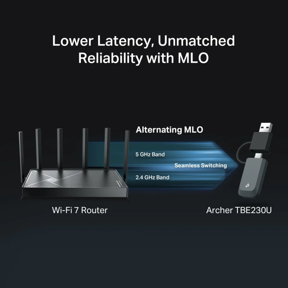 TP-Link Archer TBE230U BE3600 Dual Band Wi-Fi 7 Wireless Mini USB Ağ Adaptörü