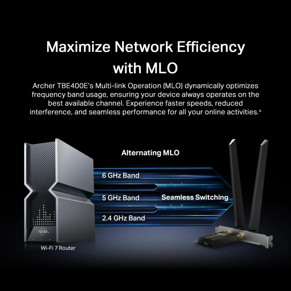 TP-Link Archer TBE400E BE6500 Triple Band 6GHz Wi-Fi 7 Bluetooth 5.4 PCIe Ağ Adaptörü