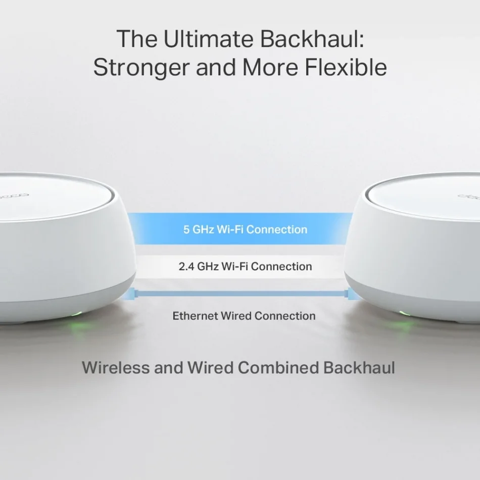 TP-Link Deco BE22 BE3600 WiFi 7 Tüm Ev Mesh Sistemi Üçlü Paket