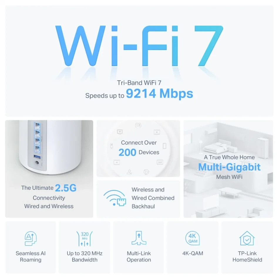TP-Link Deco BE65 BE9300 Tüm Ev için Mesh 6GHz Destekli Wi-Fi 7 Sistemi Üçlü Paket