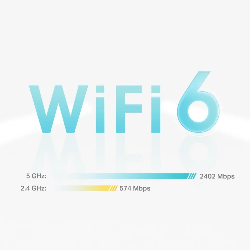 TP-Link Deco X50 AX3000 Dual Band Tüm Ev Mesh Wi-Fi 6 Sistemi