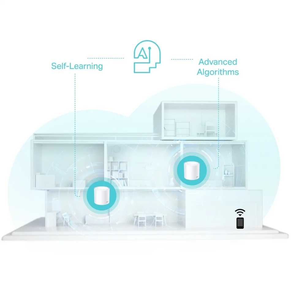 TP-Link Deco X50 AX3000 Dual Band Tüm Ev Mesh Wi-Fi 6 Sistemi