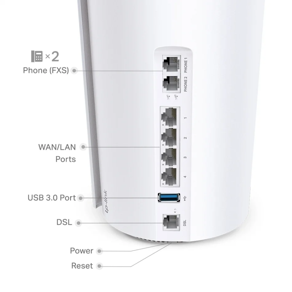 TP-Link Deco X73-DSL AX5400 VDSL Bütün Ev Mesh Dual Band Wi-Fi 6 Modem Router