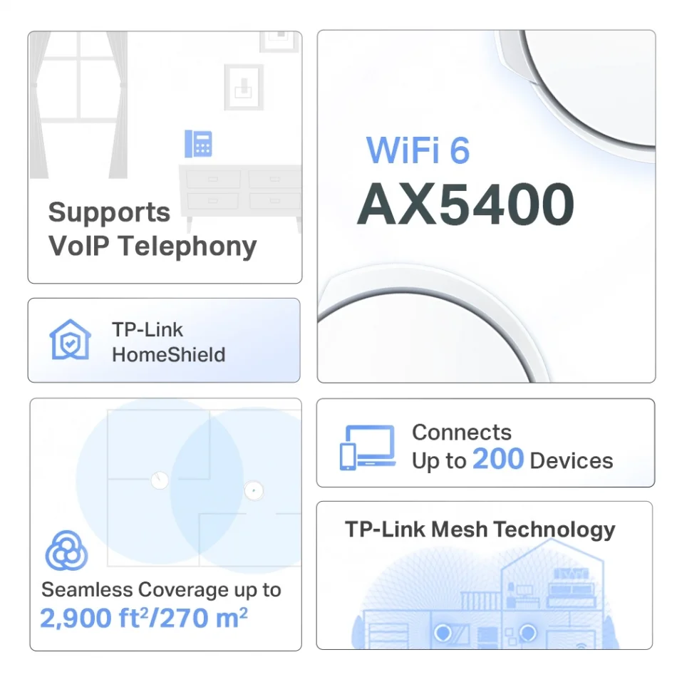 TP-Link Deco X73-DSL AX5400 VDSL Bütün Ev Mesh Dual Band Wi-Fi 6 Modem Router