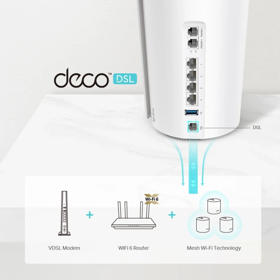 TP-Link Deco X73-DSL AX5400 VDSL Bütün Ev Mesh Dual Band Wi-Fi 6 Modem Router